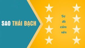 Sơ đồ đặt đèn cúng giải hạn sao Thái Bạch